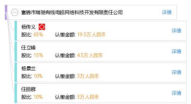 富錦市瑞馳有線電視網絡科技開發有限責任公司 引領網絡技術開發新潮流