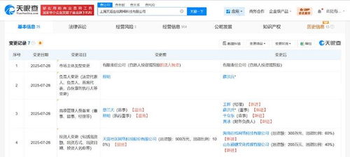 創始人邢明退出天涯旗下一網絡科技公司