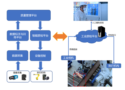 產業熱議5G RedCap 化繁為簡，讓5G輕裝上陣